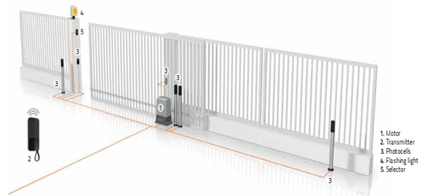 Free HTML5 Bootstrap Template